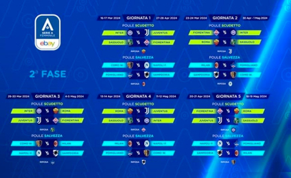 Serie A, sfornato il calendario della seconda fase 