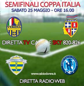 coppa-italia-semifinali-2013